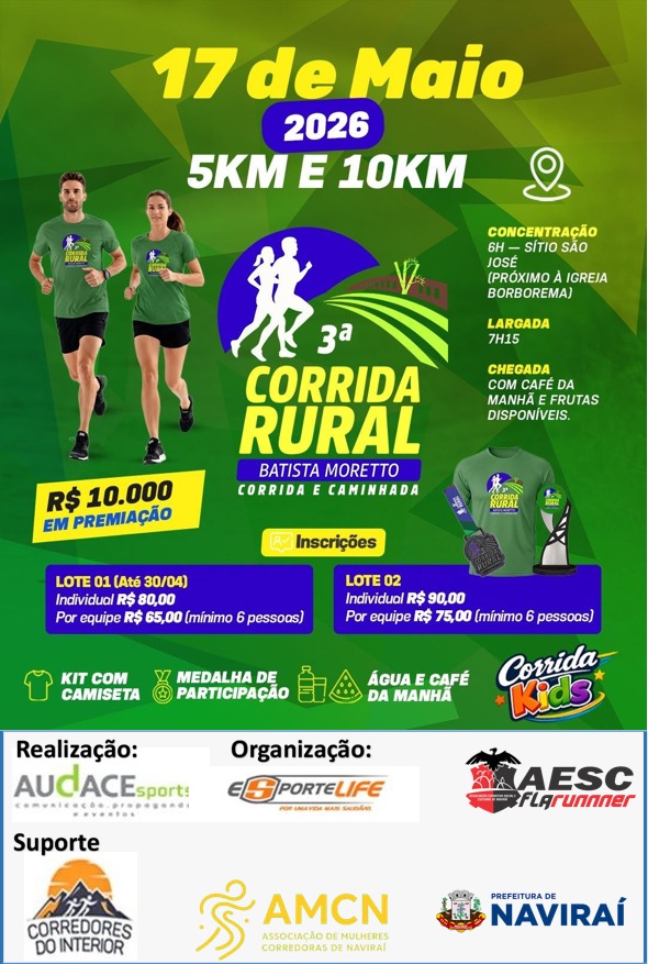 Atletas 3° Corrida Rural Batista Moreto